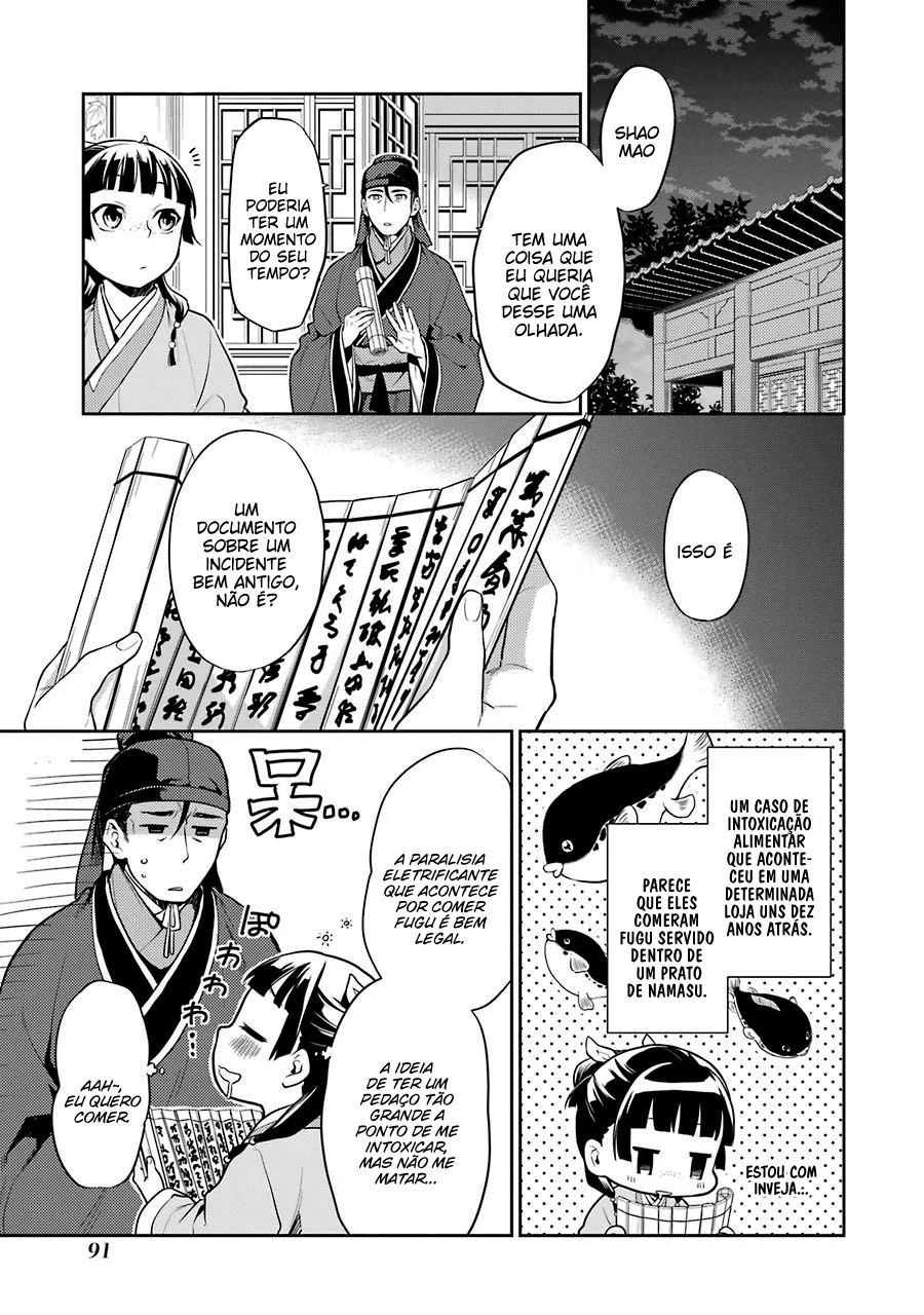 Read Kusuriya no Hitorigoto PT Manga Online