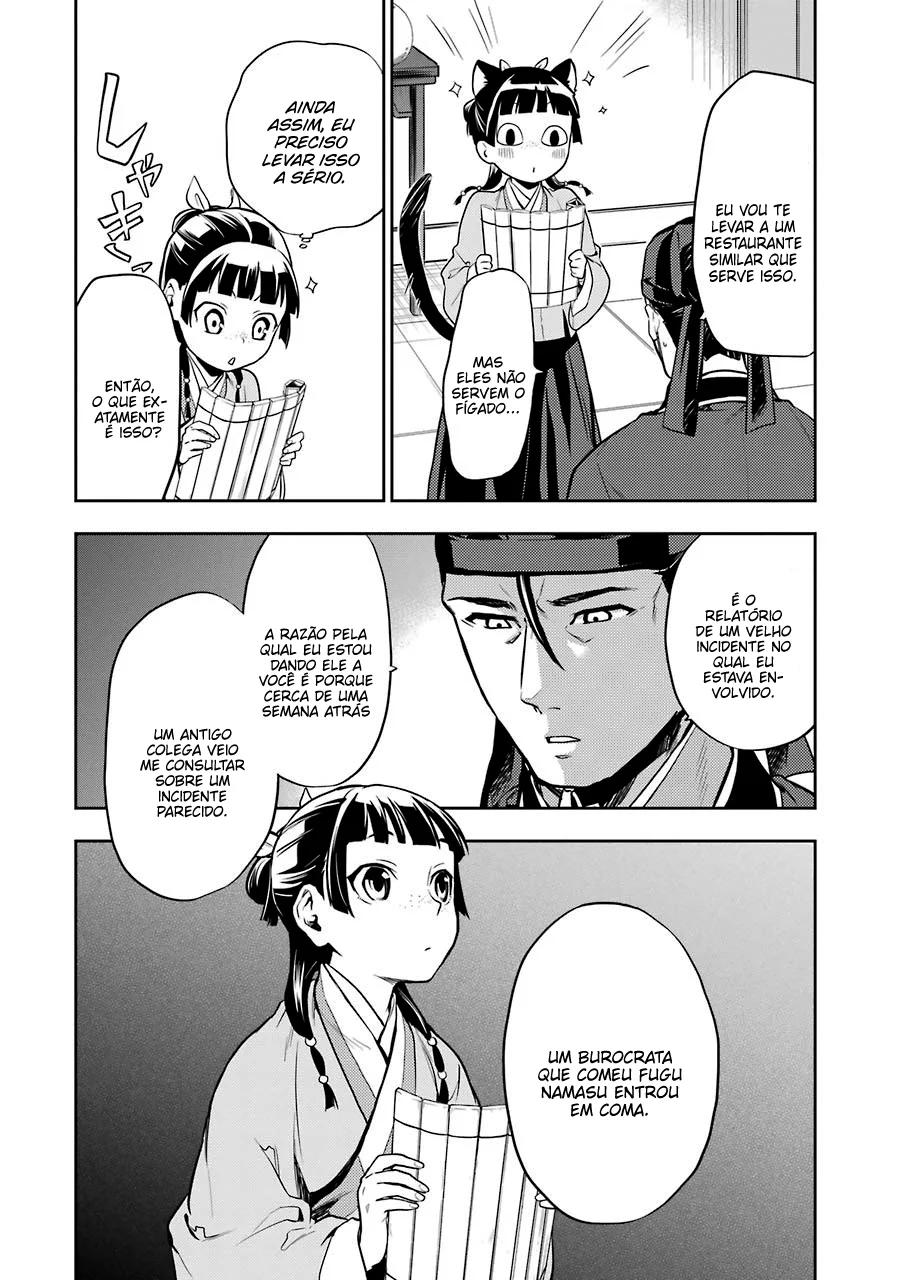 Read Kusuriya no Hitorigoto PT Manga Online