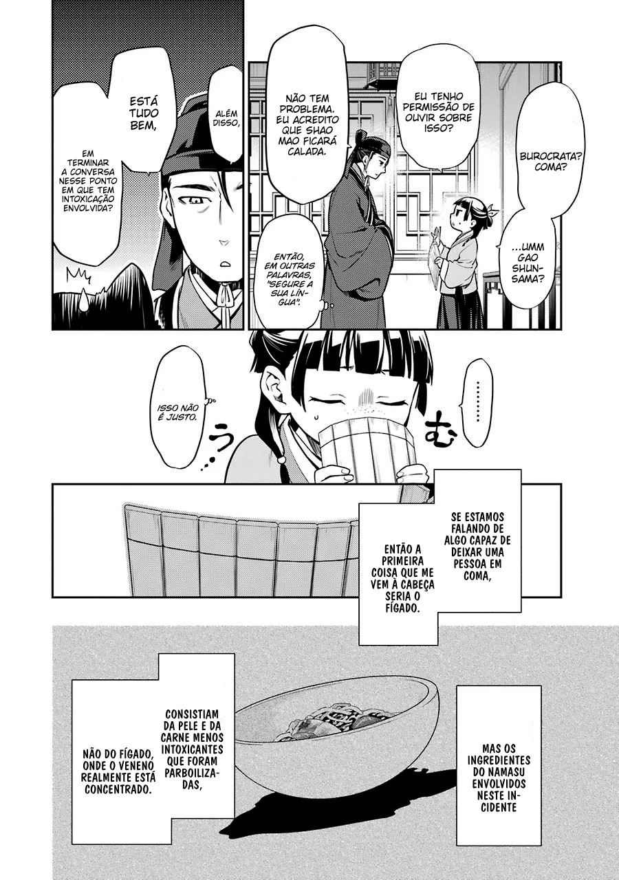 Read Kusuriya no Hitorigoto PT Manga Online