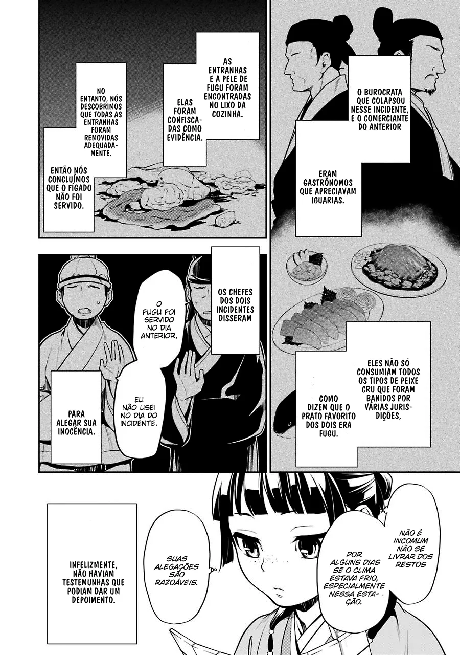 Read Kusuriya no Hitorigoto PT Manga Online