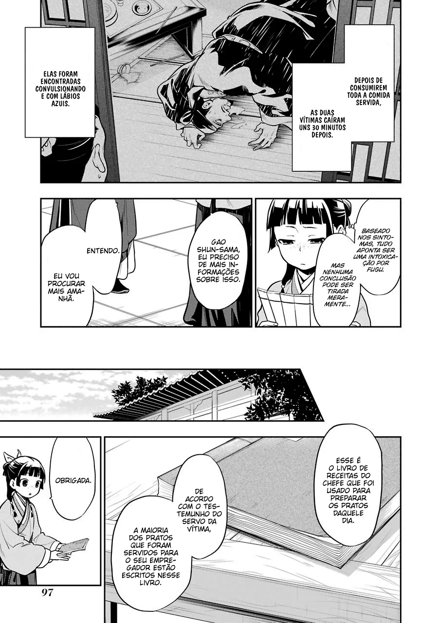 Read Kusuriya no Hitorigoto PT Manga Online