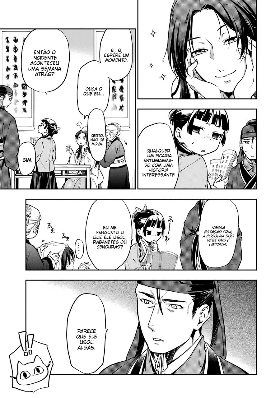 Read Kusuriya no Hitorigoto PT Manga Online