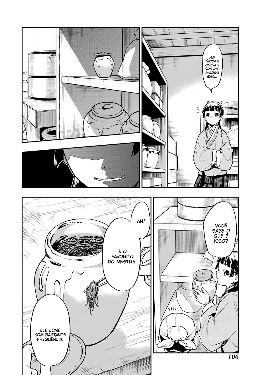 Read Kusuriya no Hitorigoto PT Manga Online