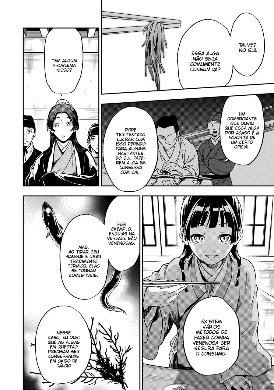 Read Kusuriya no Hitorigoto PT Manga Online