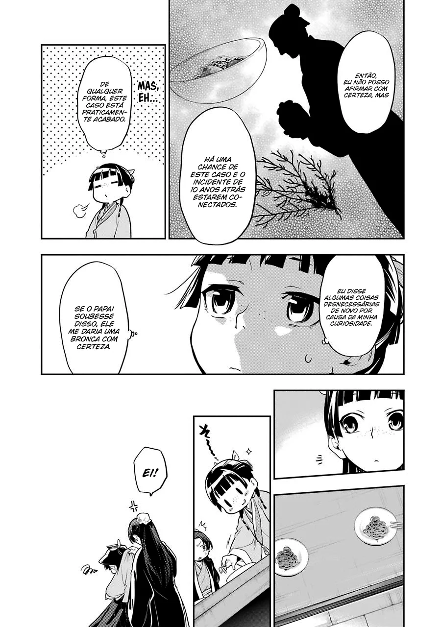 Read Kusuriya no Hitorigoto PT Manga Online