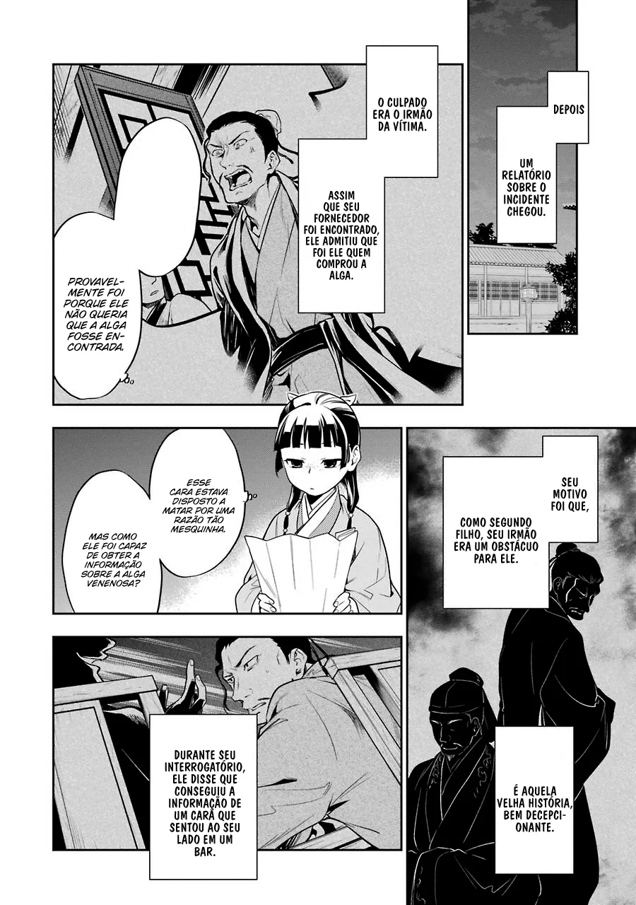 Read Kusuriya no Hitorigoto PT Manga Online