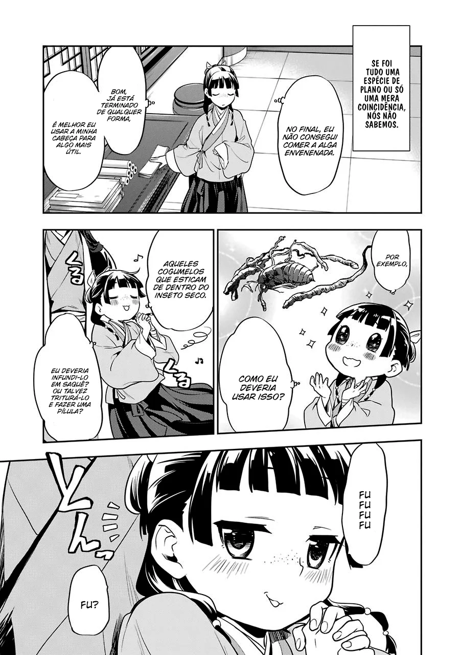 Read Kusuriya no Hitorigoto PT Manga Online