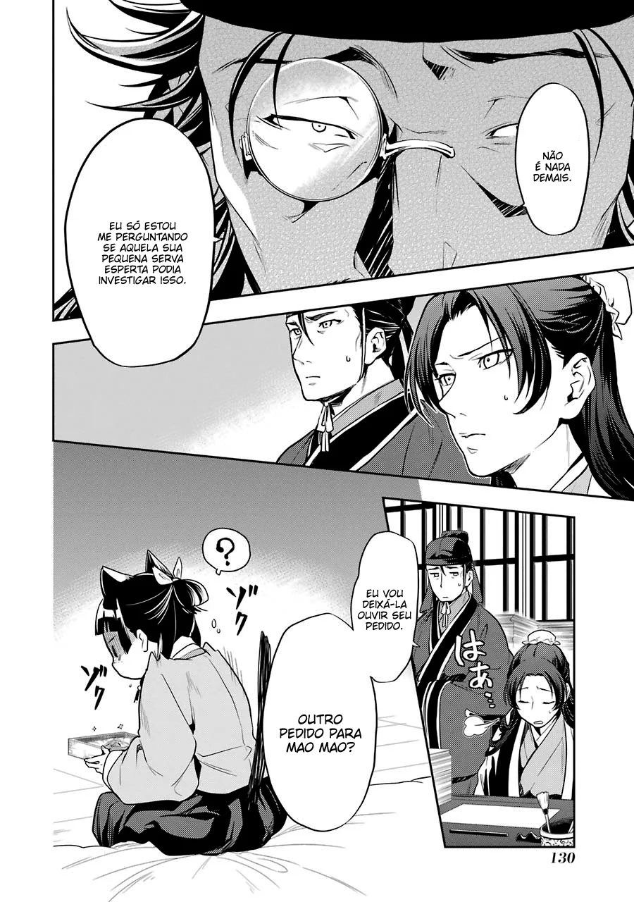 Read Kusuriya no Hitorigoto PT Manga Online