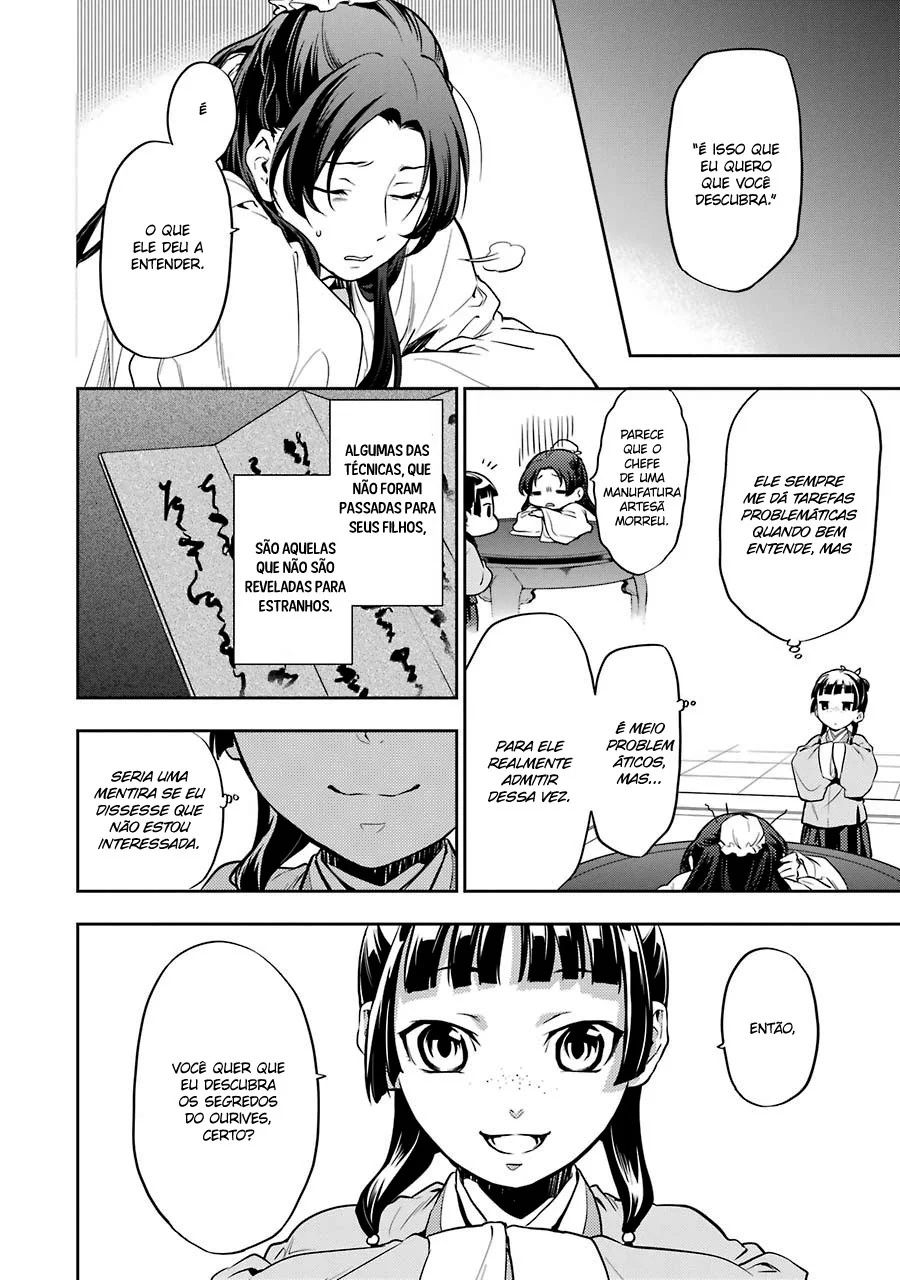 Read Kusuriya no Hitorigoto PT Manga Online