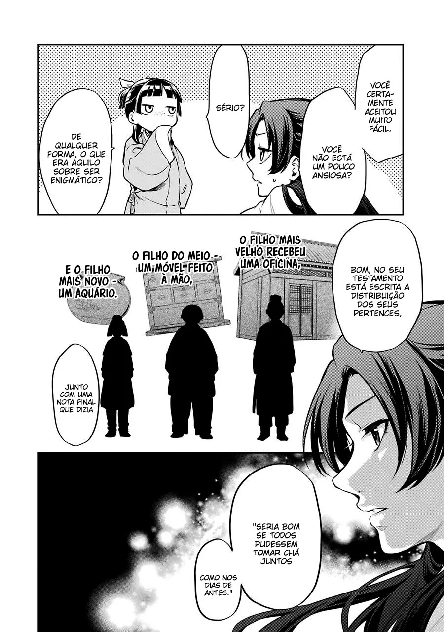 Read Kusuriya no Hitorigoto PT Manga Online