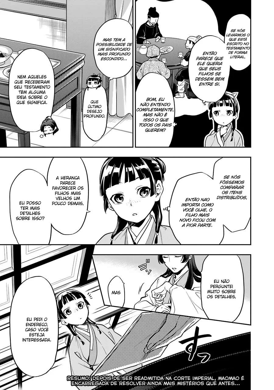 Read Kusuriya no Hitorigoto PT Manga Online