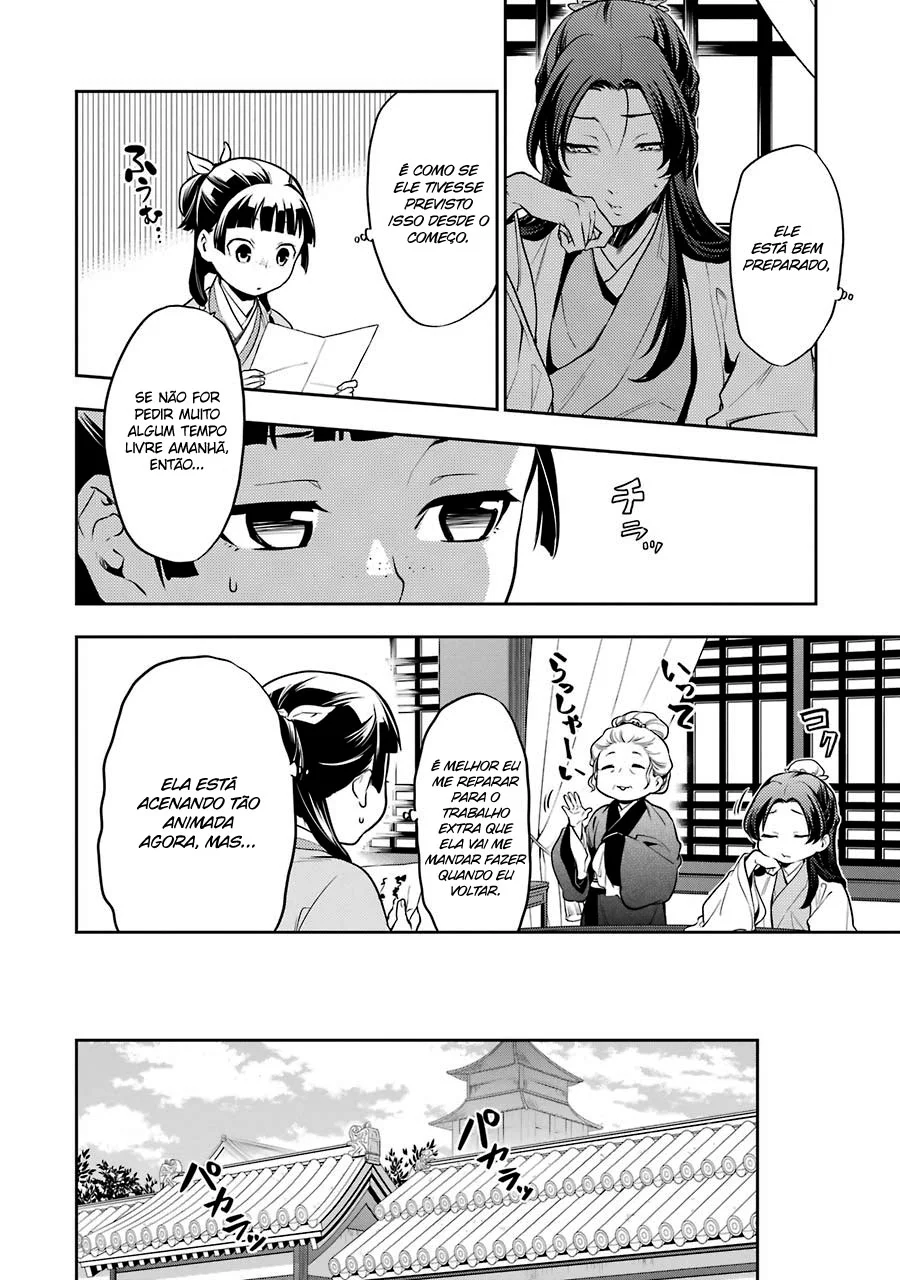 Read Kusuriya no Hitorigoto PT Manga Online