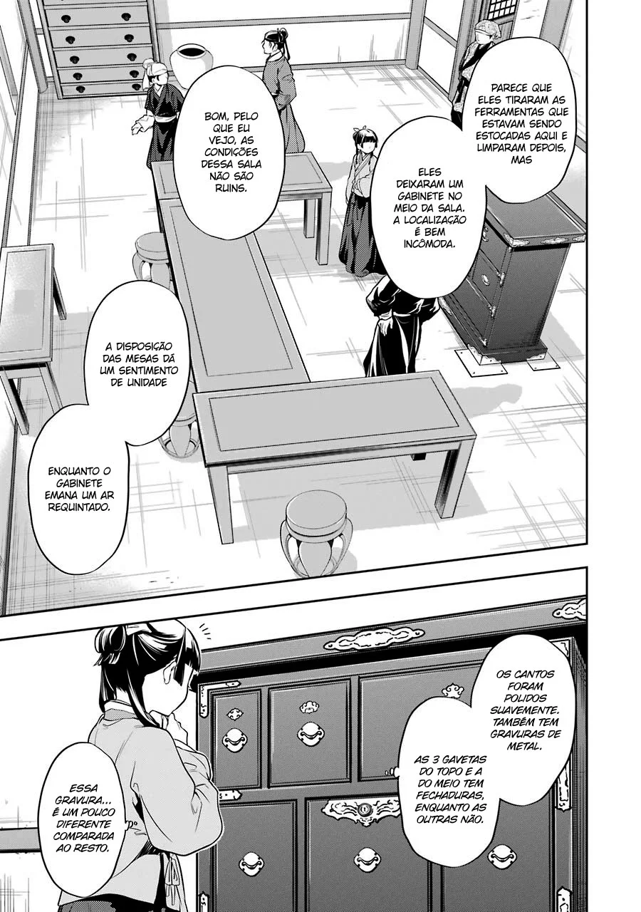 Read Kusuriya no Hitorigoto PT Manga Online