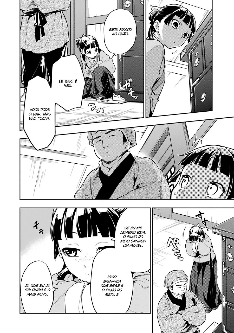 Read Kusuriya no Hitorigoto PT Manga Online