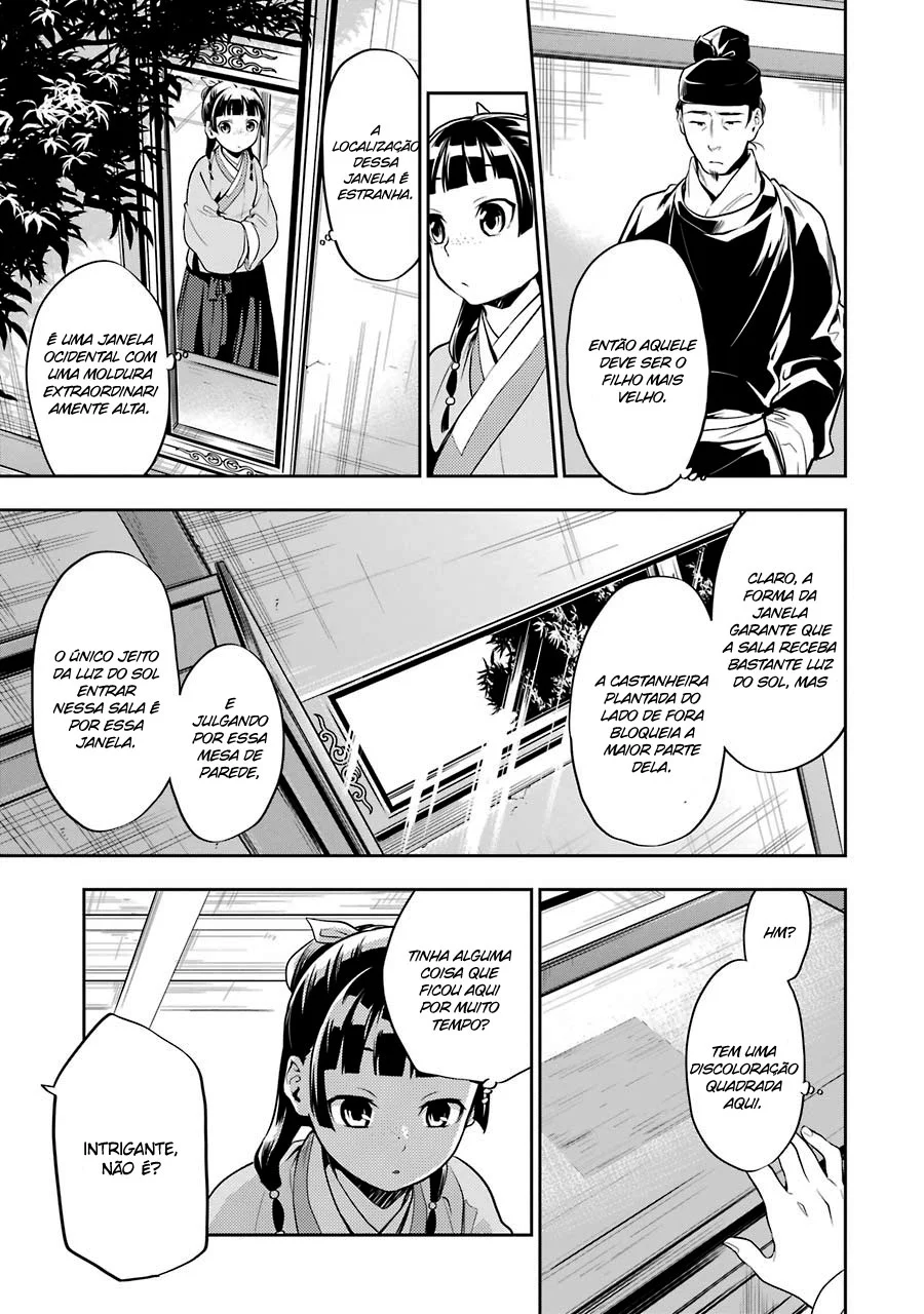 Read Kusuriya no Hitorigoto PT Manga Online