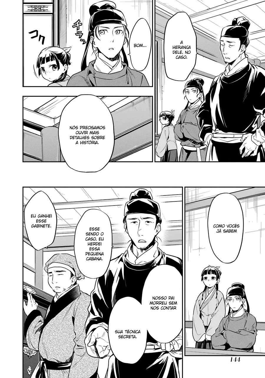 Read Kusuriya no Hitorigoto PT Manga Online