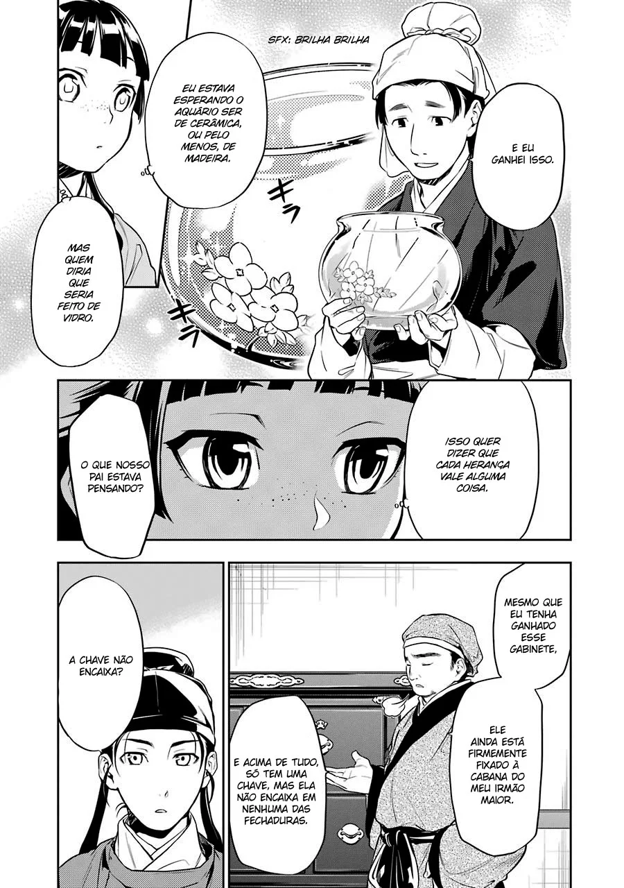 Read Kusuriya no Hitorigoto PT Manga Online