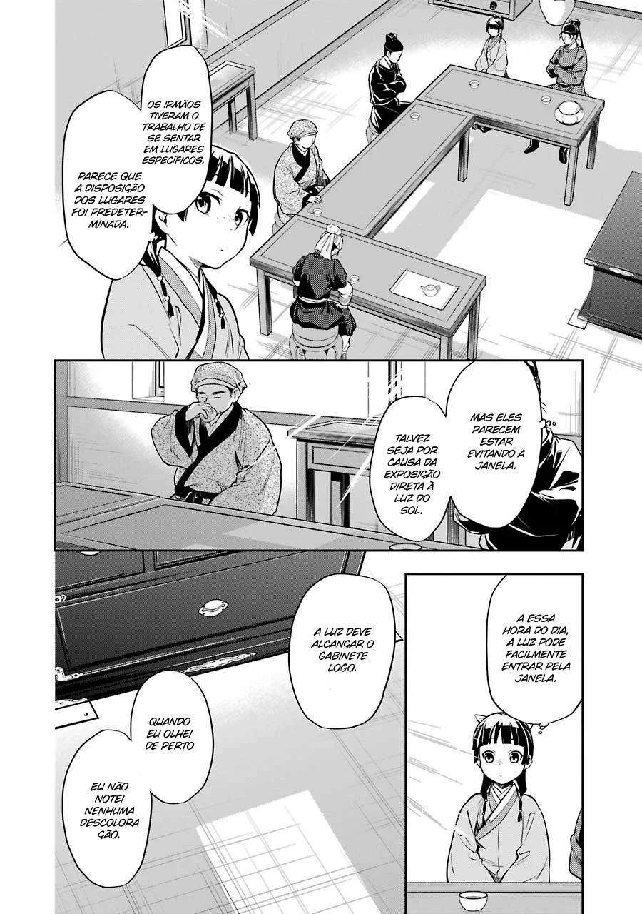 Read Kusuriya no Hitorigoto PT Manga Online