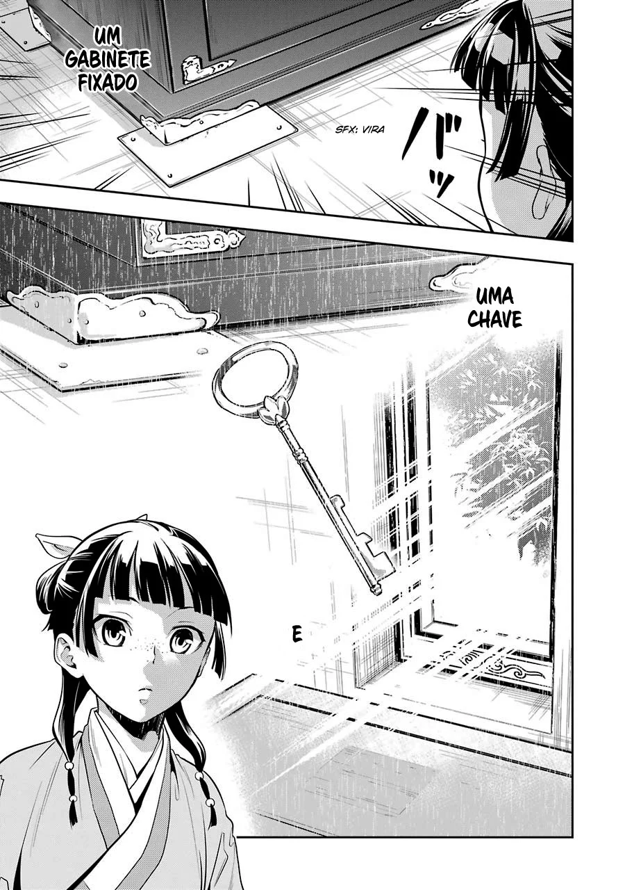 Read Kusuriya no Hitorigoto PT Manga Online