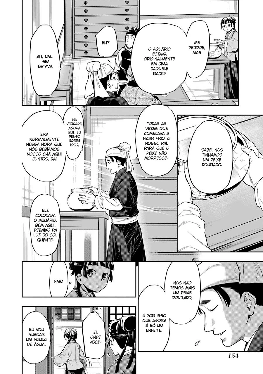 Read Kusuriya no Hitorigoto PT Manga Online