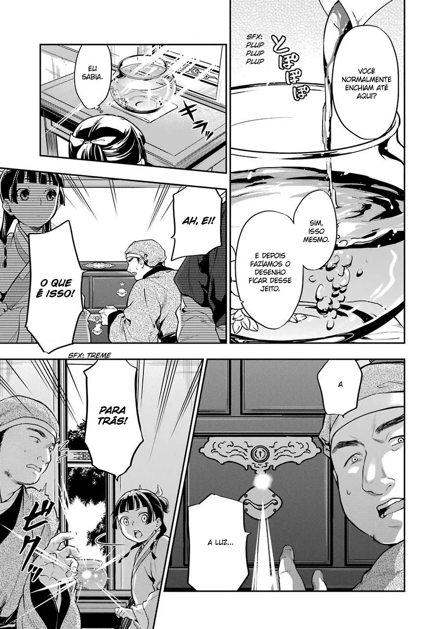 Read Kusuriya no Hitorigoto PT Manga Online