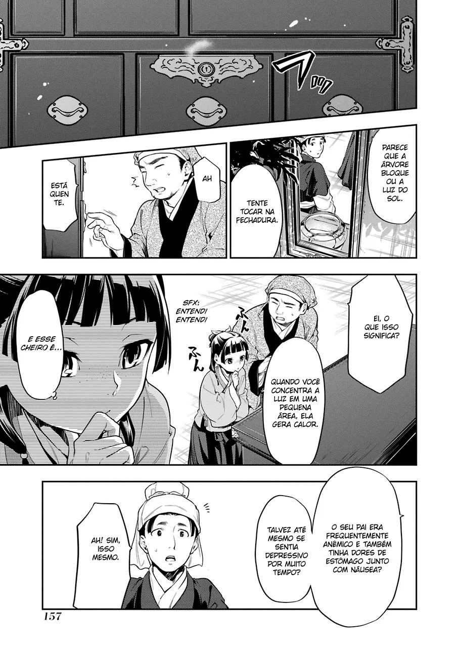Read Kusuriya no Hitorigoto PT Manga Online