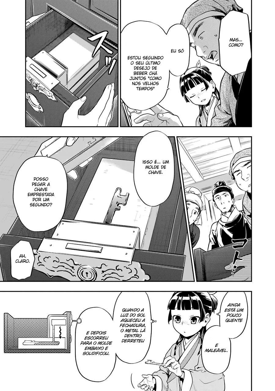 Read Kusuriya no Hitorigoto PT Manga Online