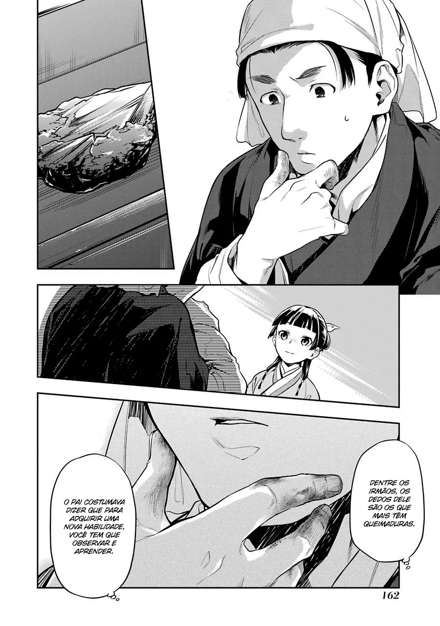 Read Kusuriya no Hitorigoto PT Manga Online