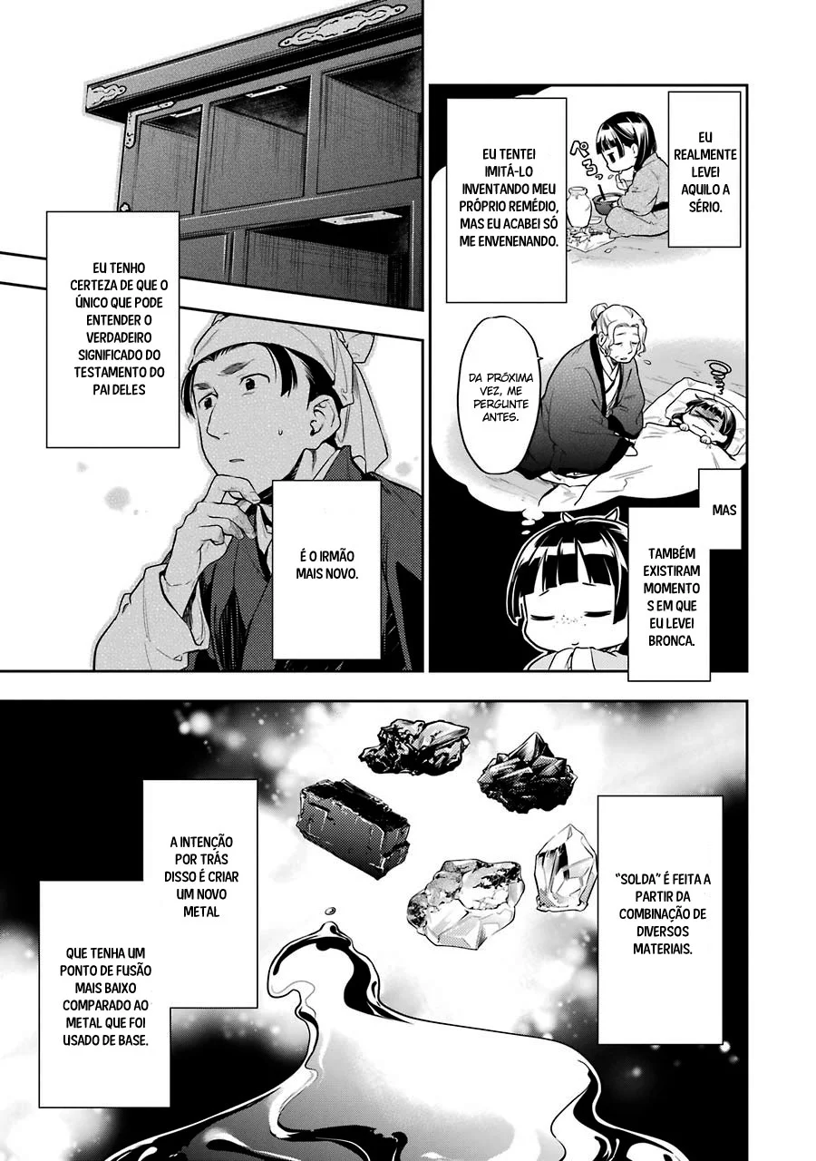 Read Kusuriya no Hitorigoto PT Manga Online