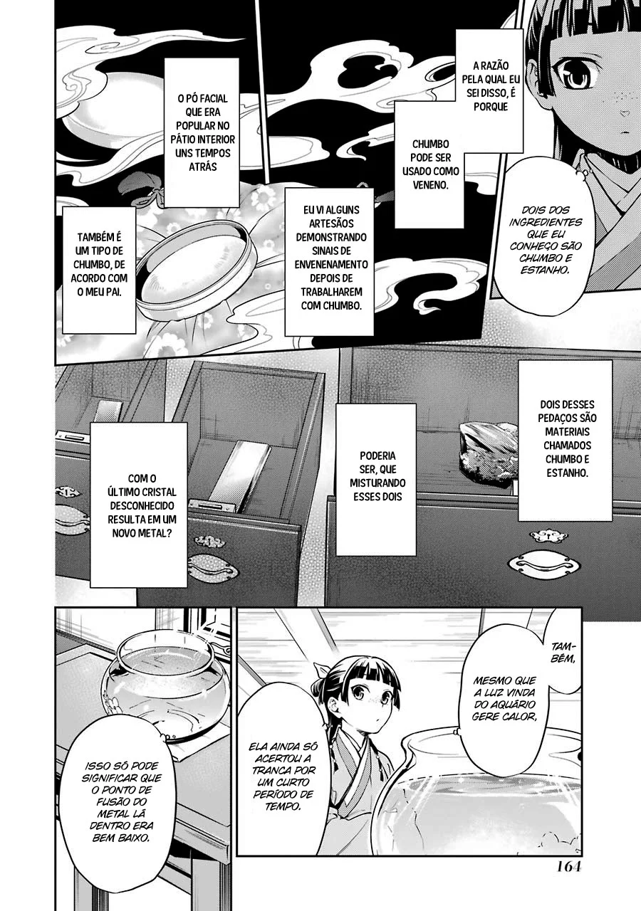 Read Kusuriya no Hitorigoto PT Manga Online