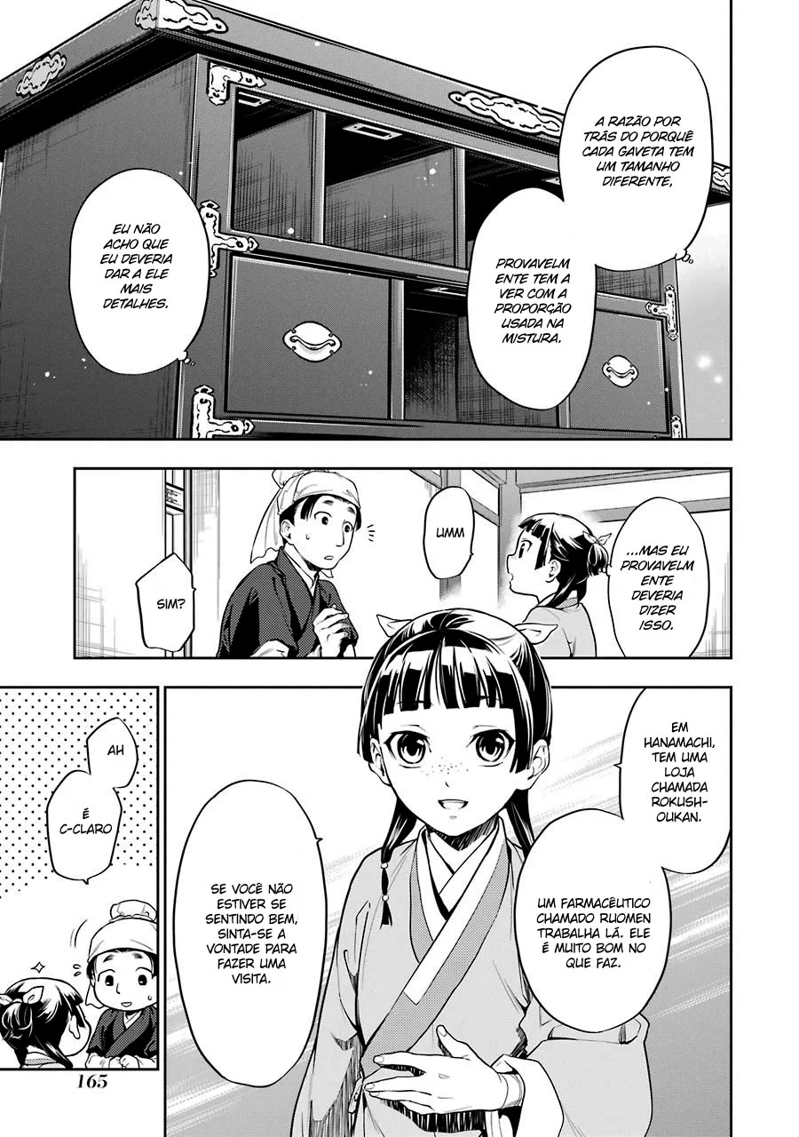 Read Kusuriya no Hitorigoto PT Manga Online