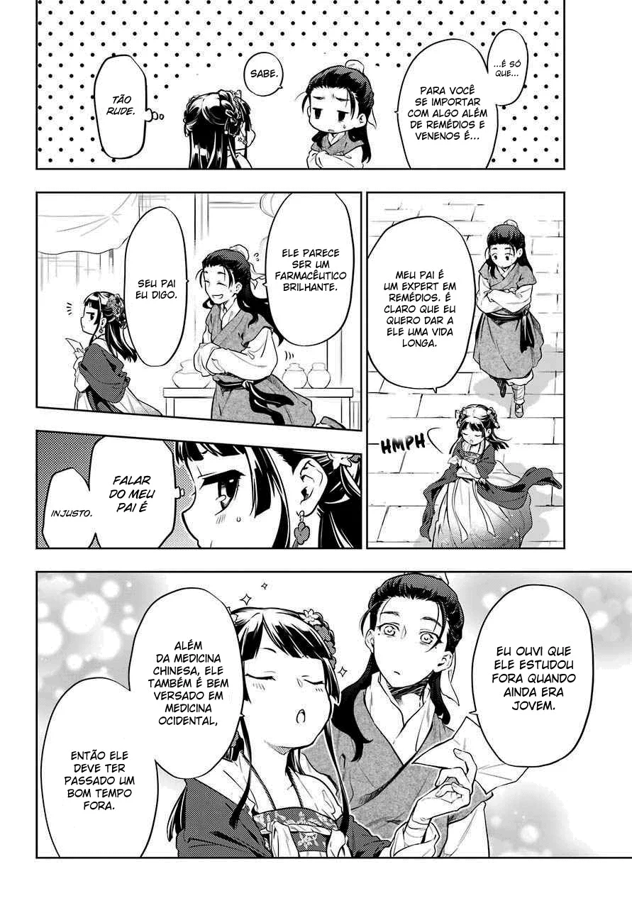 Read Kusuriya no Hitorigoto PT Manga Online