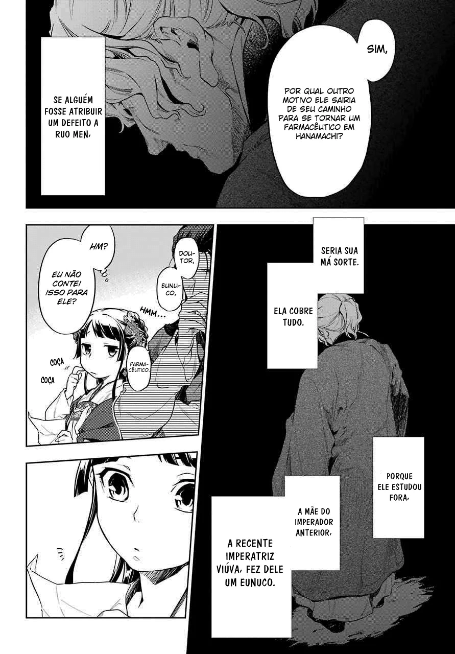 Read Kusuriya no Hitorigoto PT Manga Online