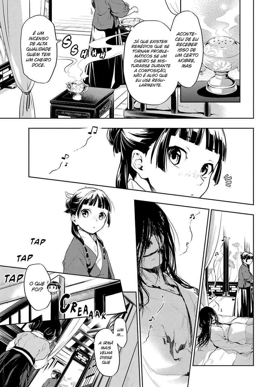 Read Kusuriya no Hitorigoto PT Manga Online