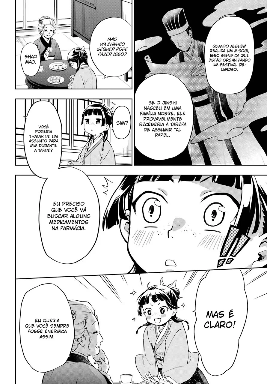 Read Kusuriya no Hitorigoto PT Manga Online