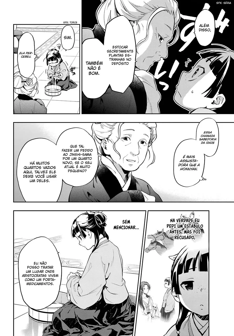 Read Kusuriya no Hitorigoto PT Manga Online
