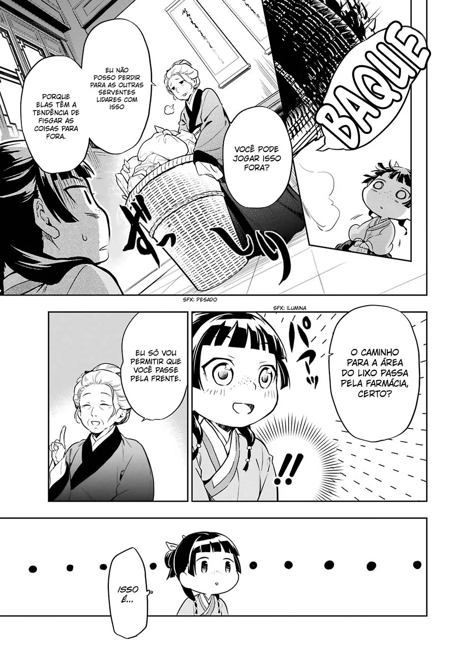 Read Kusuriya no Hitorigoto PT Manga Online