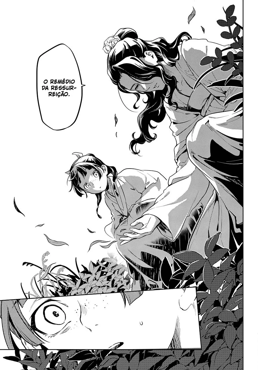 Read Kusuriya no Hitorigoto PT Manga Online