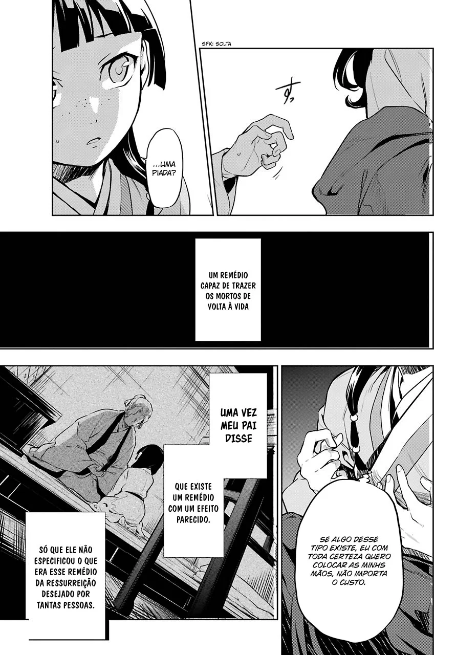 Read Kusuriya no Hitorigoto PT Manga Online