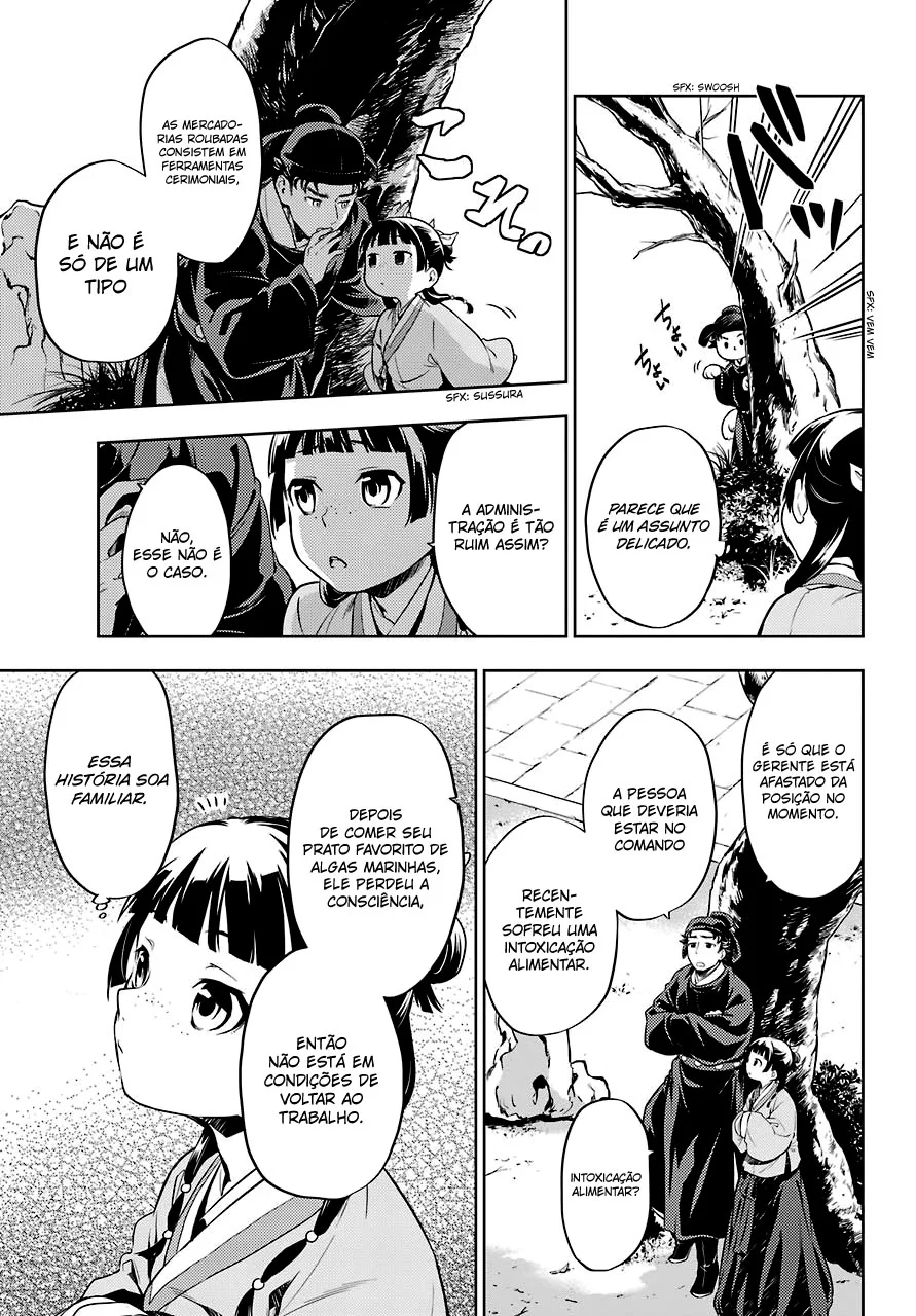 Read Kusuriya no Hitorigoto PT Manga Online