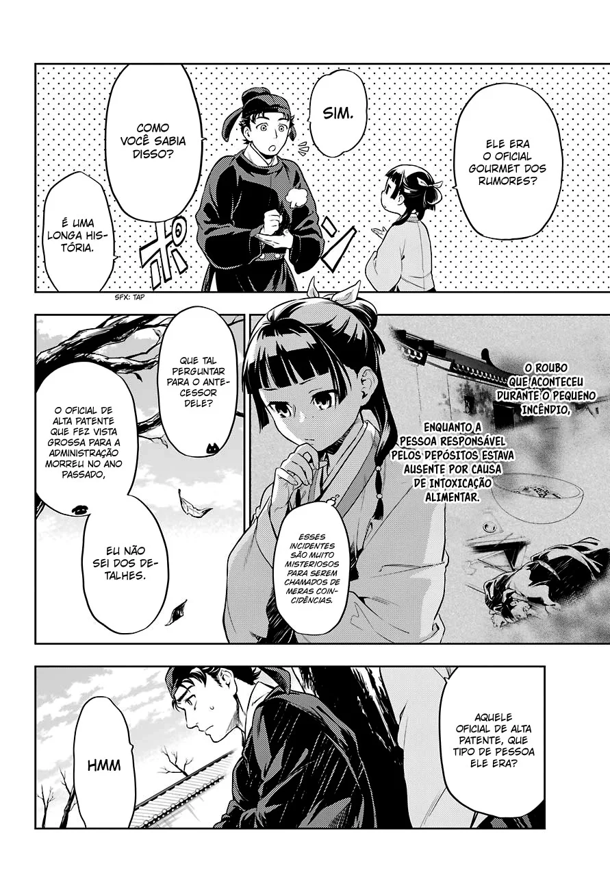 Read Kusuriya no Hitorigoto PT Manga Online