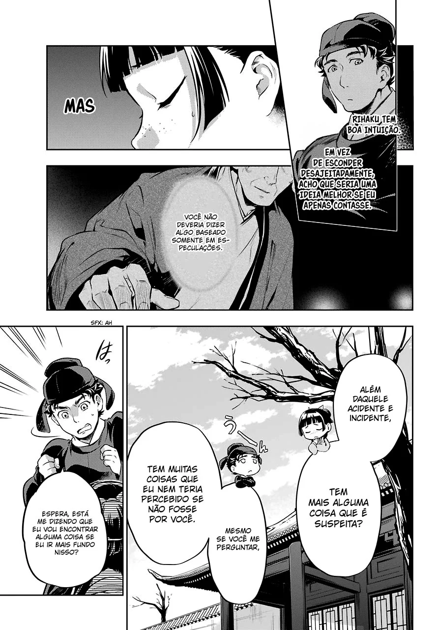 Read Kusuriya no Hitorigoto PT Manga Online