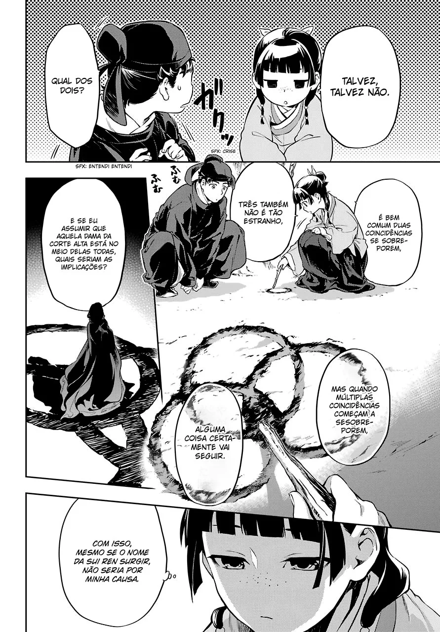 Read Kusuriya no Hitorigoto PT Manga Online