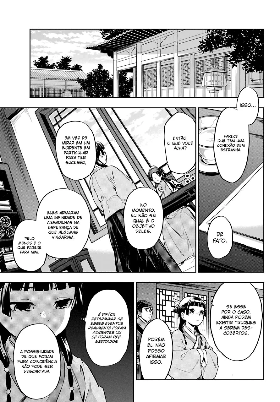 Read Kusuriya no Hitorigoto PT Manga Online