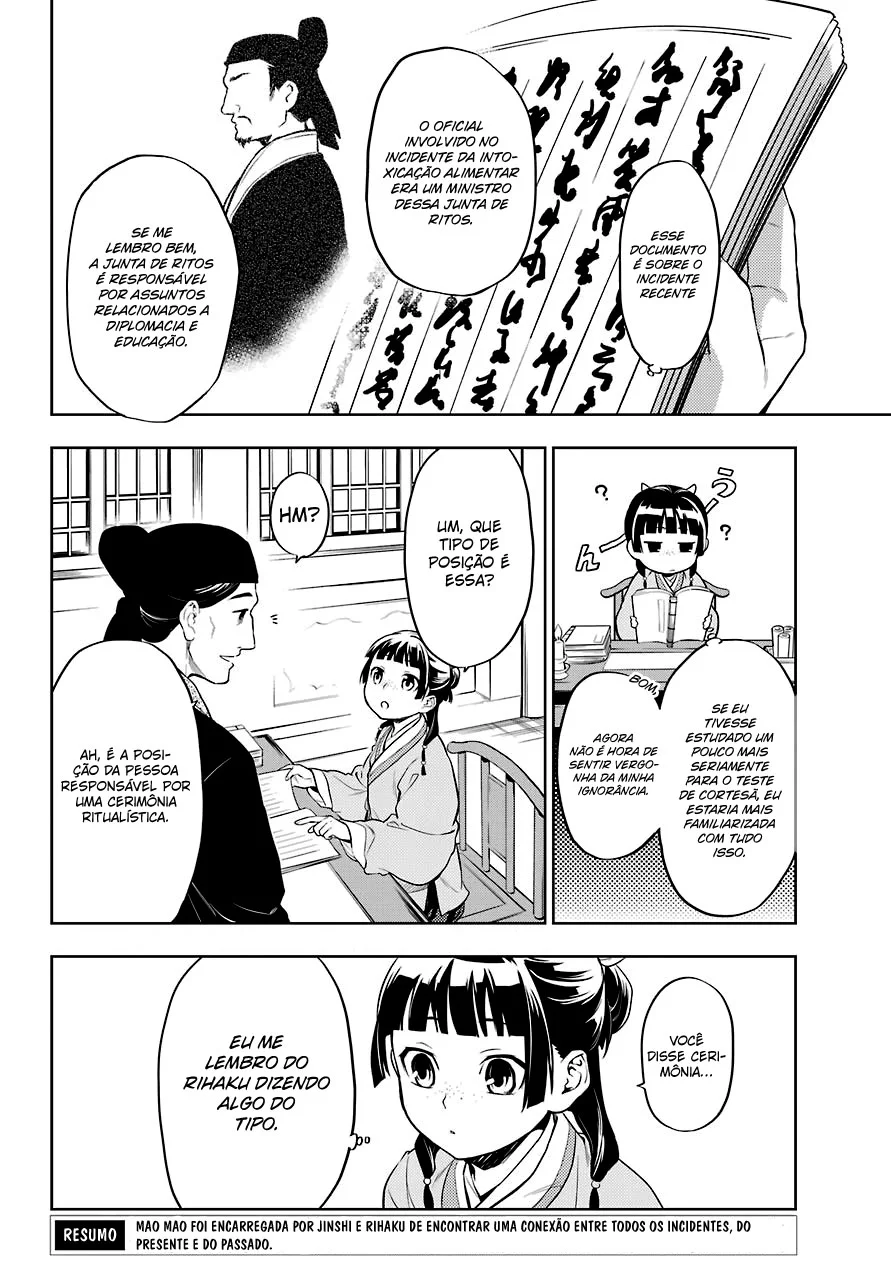 Read Kusuriya no Hitorigoto PT Manga Online