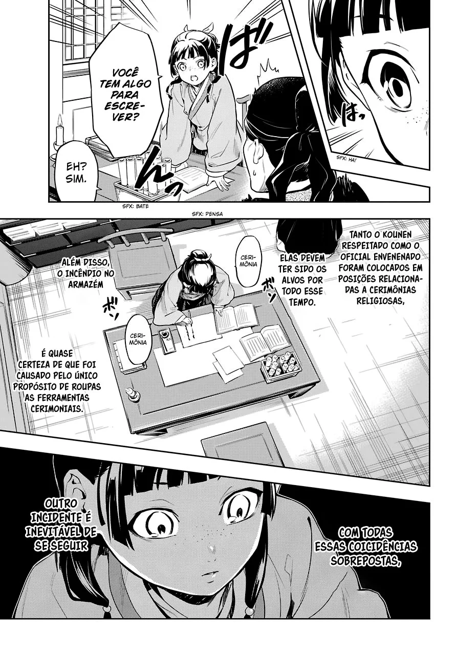 Read Kusuriya no Hitorigoto PT Manga Online