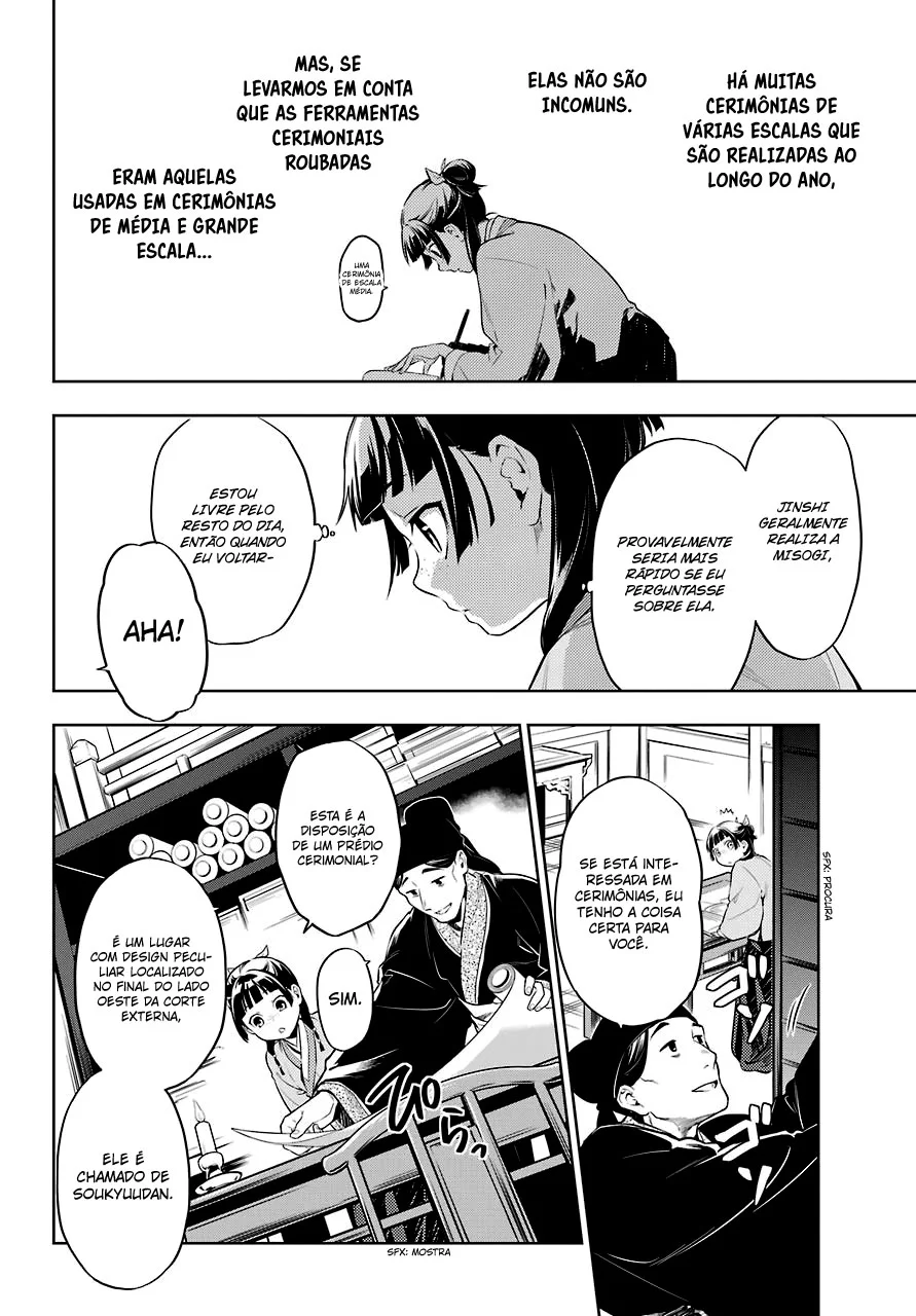 Read Kusuriya no Hitorigoto PT Manga Online