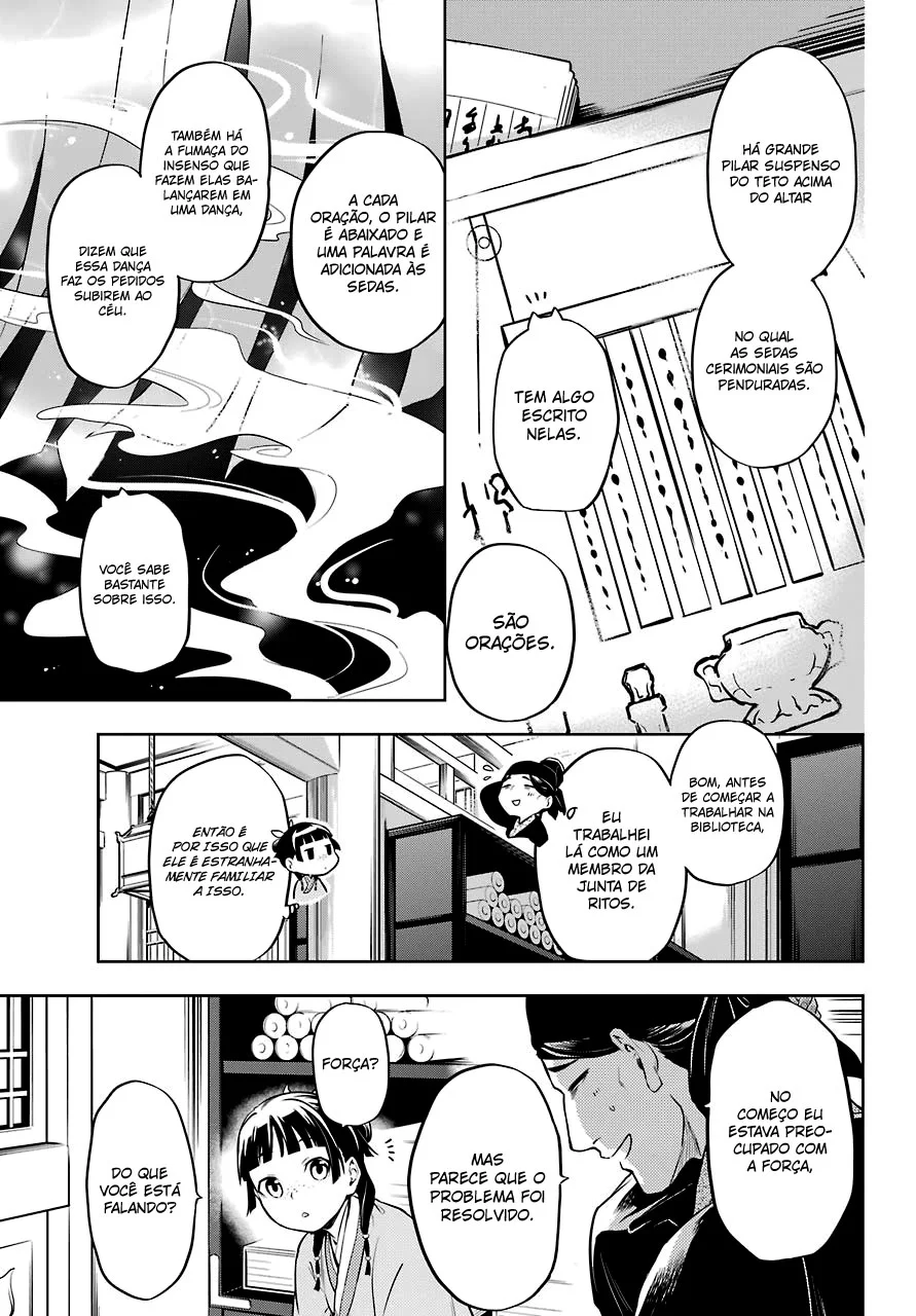 Read Kusuriya no Hitorigoto PT Manga Online