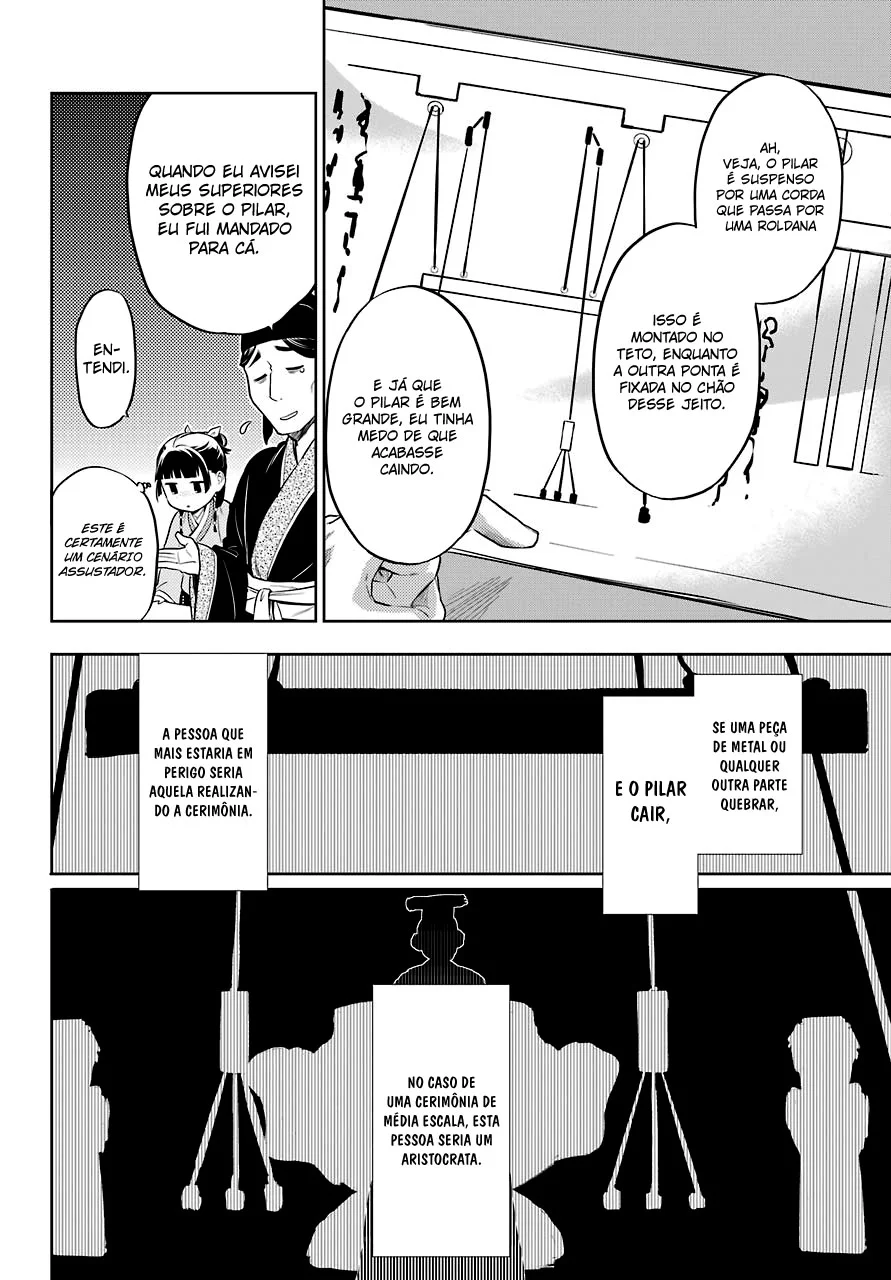 Read Kusuriya no Hitorigoto PT Manga Online