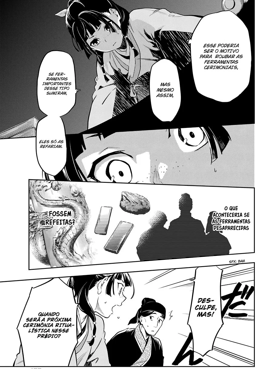 Read Kusuriya no Hitorigoto PT Manga Online